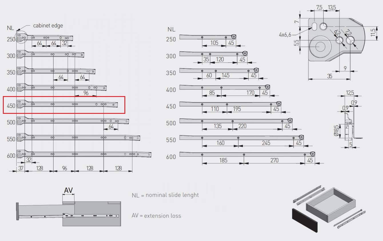 Drawer slide technical diagram with 450 mm length highlighted.