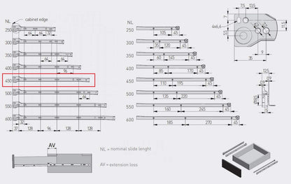 Drawer slide technical diagram with 450 mm length highlighted.